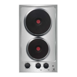 Electrolux KHS321X Manuel utilisateur | Fixfr