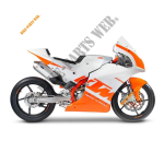 KTM RC 4 R 2020 Manuel utilisateur