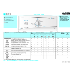 Laden EV 10040 Manuel d'Utilisateur | AI Chat & PDF | Fixfr