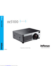 Infocus IN5100 Manuel utilisateur | Fixfr