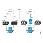 Cisco Finesse 12.6(1)  Manuel utilisateur