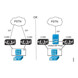 Unified Contact Center Enterprise