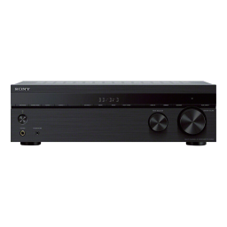Sony STRDH590 Ampli Home Cinema Product fiche | Fixfr