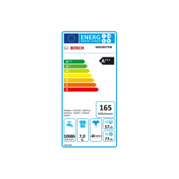 Bosch WAE28392 - 4 Maxx Manuel du propriétaire | Fixfr