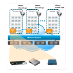 VMware vShield 5.1 Manuel utilisateur