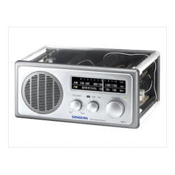 Sangean WR-1CL Manuel utilisateur | Fixfr
