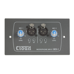 Cloud ME-1 Fiche technique | Fixfr