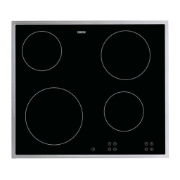 Zanussi ZVT64X Manuel utilisateur | Fixfr
