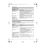 Panasonic KXTU301EXME Operating instrustions