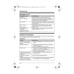 Manuel Panasonic KX-TU301 EX : Chat IA & PDF | Fixfr
