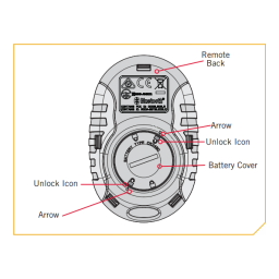 Johnson Outdoors T62-IPMIC i-PilotMicro Remote Manuel utilisateur | Fixfr
