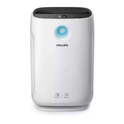 Philips AC4550/10R1 Series 4500i Purificateur d'air Manuel utilisateur | Fixfr