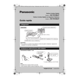 Panasonic KXTG6411SL Operating instrustions | Fixfr