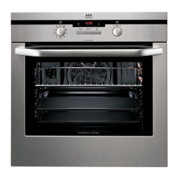 Aeg-Electrolux B5741-4-MEURO Manuel utilisateur | Fixfr