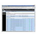Dell OpenManage Essentials Version 2.2 software Manuel utilisateur