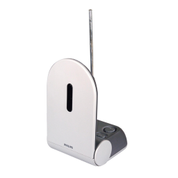 Philips SBCTT650 Manuel du propriétaire | Fixfr