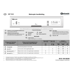 Bauknecht GSF STUTTGART AA Dishwasher Manuel utilisateur | Fixfr