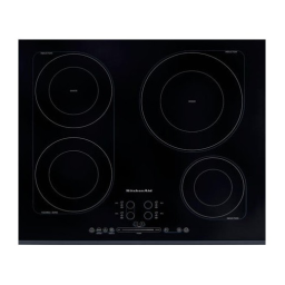 Whirlpool KHIS 6520/I Manuel utilisateur | Fixfr