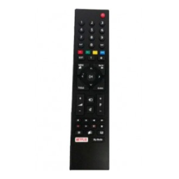 Grundig VCS 2860 ELEKTROKEHRBESEN Manuel utilisateur | Fixfr
