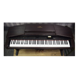 Yamaha CVP-87A, CVP-85A, CVP-83S | Chat IA & PDF | Fixfr
