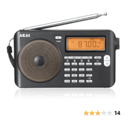 Akai APW 15 Manuel utilisateur | Fixfr
