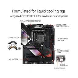 Asus ROG Crosshair VIII Formula Aura Sync accessory Manuel utilisateur | Fixfr