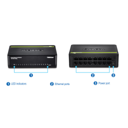 TE100-S16Dg GREENnet : Fiche technique PDF + IA | Fixfr