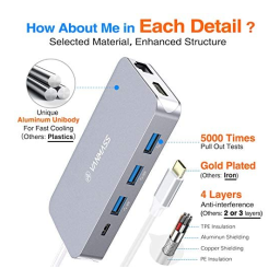 VANMASS AZ21ARGY1B-US-1 USB Hub Mode d'emploi | Fixfr