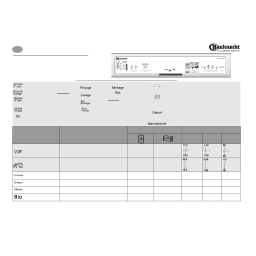 Bauknecht GSF 7396 TW-WS Dishwasher Manuel utilisateur | Fixfr