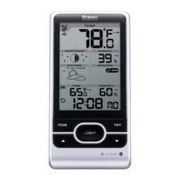 Oregon Scientific PSM01 Manuel utilisateur | Fixfr