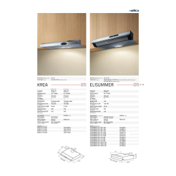 KREA et ELISUMMER: Fiche Technique, IA et PDF | Fixfr