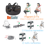 Be Safe Pregnant iZi FIX Manuel utilisateur