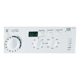 Whirlpool IWE 81482 B (FR) Manuel utilisateur | Fixfr