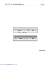 Smeg PL19K Manuel du propriétaire | Fixfr