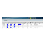 Guide Gestion des effectifs Cisco | Chat IA &amp; PDF