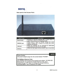 BenQ AWL-500 Manuel utilisateur | Fixfr