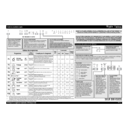 Whirlpool ADG 8774 IX Fiche Produit | AI Chat & PDF | Fixfr