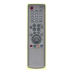 Samsung CS-34A11HP Manuel utilisateur | Fixfr