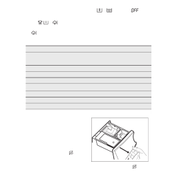 Electrolux EW7F3846SI Manuel utilisateur | Fixfr