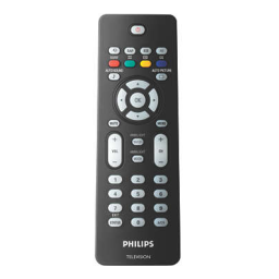 Philips 32PFL5332 Manuel du propriétaire | Fixfr