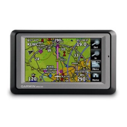 Garmin Aera 500 Manuel utilisateur | Fixfr