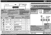 WHIRLPOOL ADG 4820 S Fiche produit | AI Chat & PDF | Fixfr