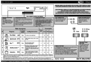 Whirlpool ADG 4820 S Manuel du propriétaire | Fixfr