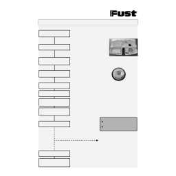 Novamatic GS4304 Manuel utilisateur | Fixfr