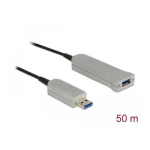 DeLOCK 84037 Active Optical Cable HDMI 8K 60 Hz 15 m Fiche technique