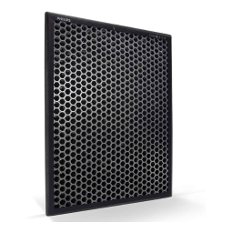 Philips FY1413/30 Series 1000 Filtre Nano Protect Manuel utilisateur | Fixfr