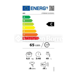 AEG L7FBE96W Manuel utilisateur | Fixfr