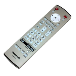 Panasonic TX28PK3F Operating instrustions | Fixfr