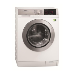 AEG L 99699 OKO : Notice d'Utilisation + AI Chat & PDF | Fixfr