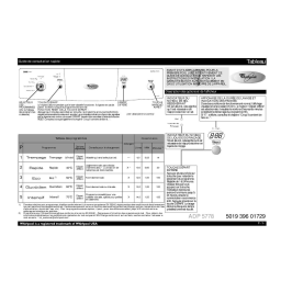 Whirlpool ADP 5778 Manuel utilisateur | Fixfr